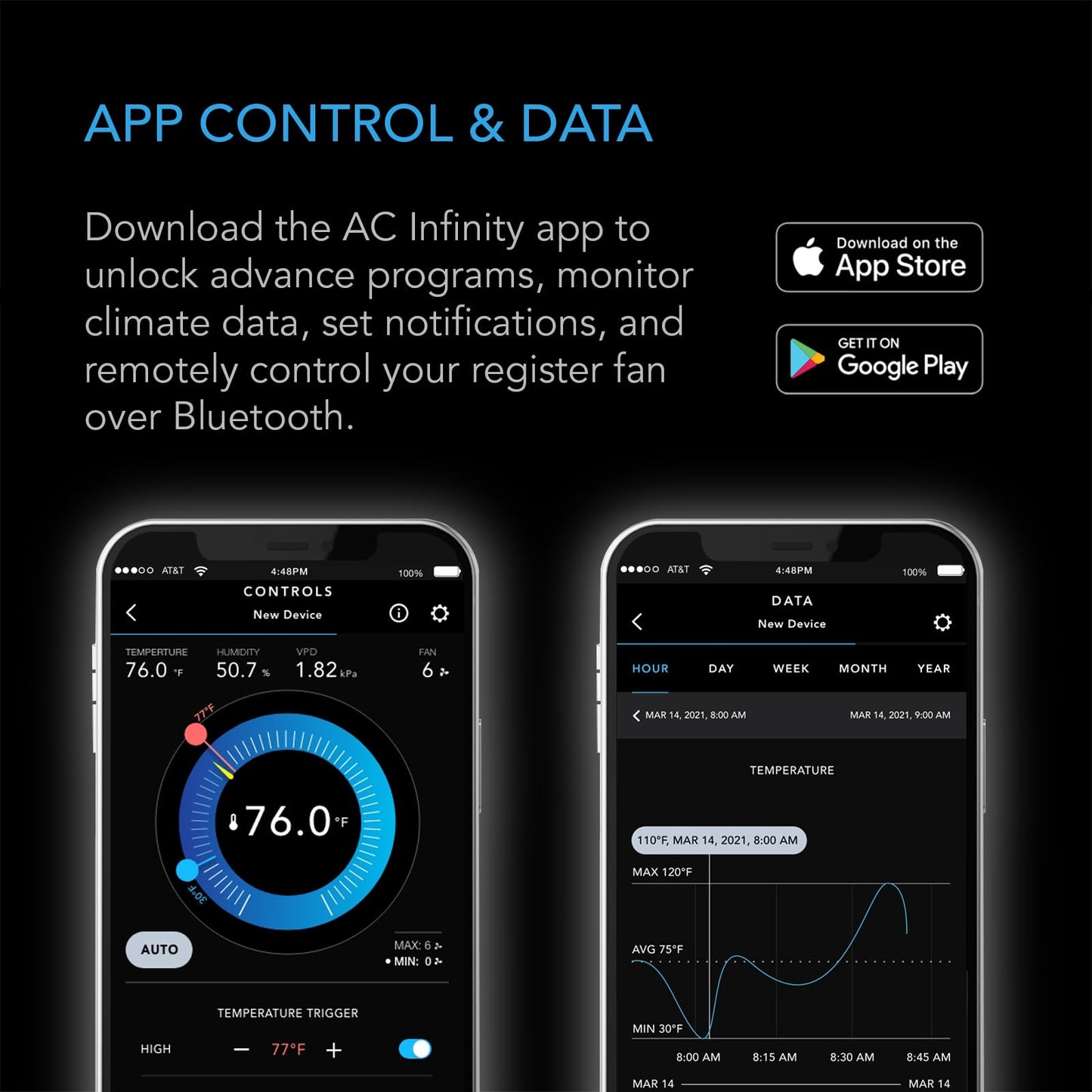 AC Infinity AIRTAP T4 White, Register Booster Fan for 4” x 10” Register Holes, Improves Heating & Cooling Vents, Quiet 10-Speeds, Bluetooth App Control Data Alerts. ONLY FITS 4” x 10” Duct Openings