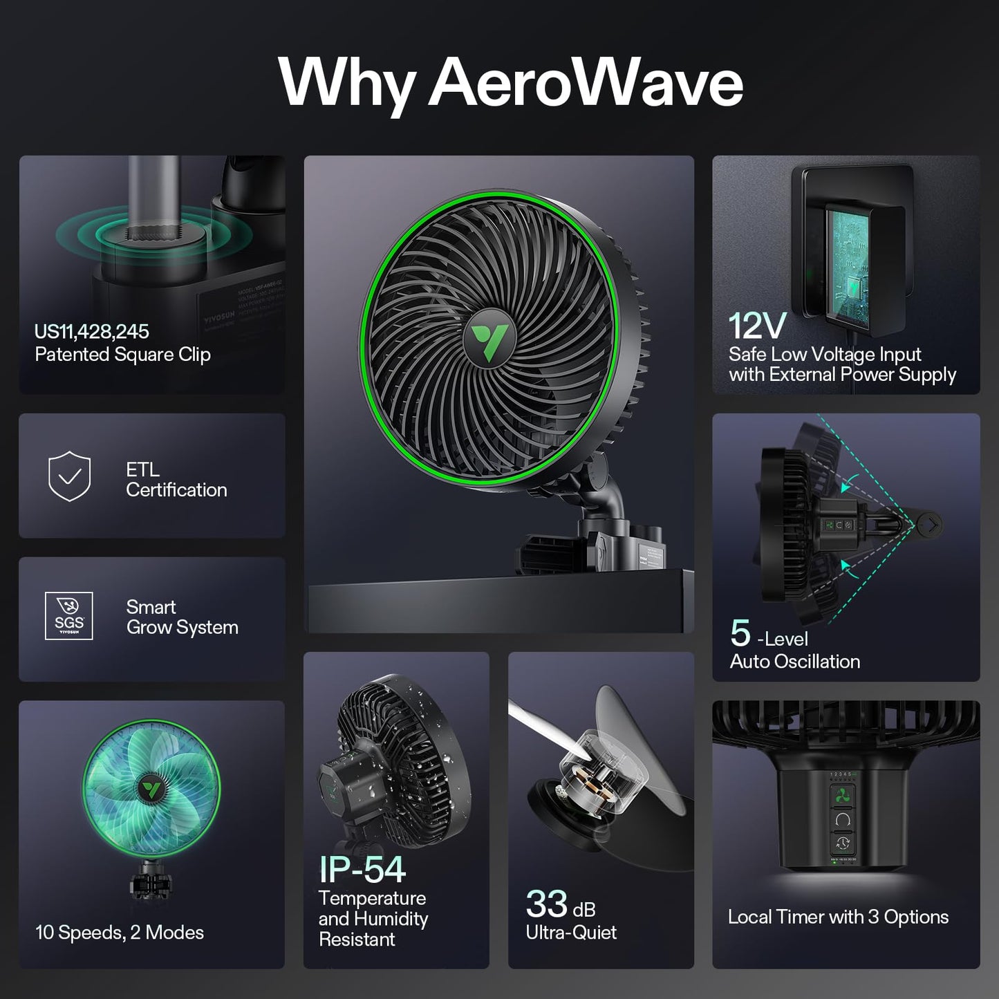 VIVOSUN AeroWave E6 Gen2, Grow Tent Clip Fan 6”, EC Motor, Smart Control, Powerful Oscillating Fan, Local Timer, Weatherproof IP54, for Hydroponics Circulation Cooling, Black