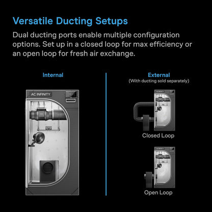 AC Infinity HYDRONE Plant Dehumidifiers, Model Options
