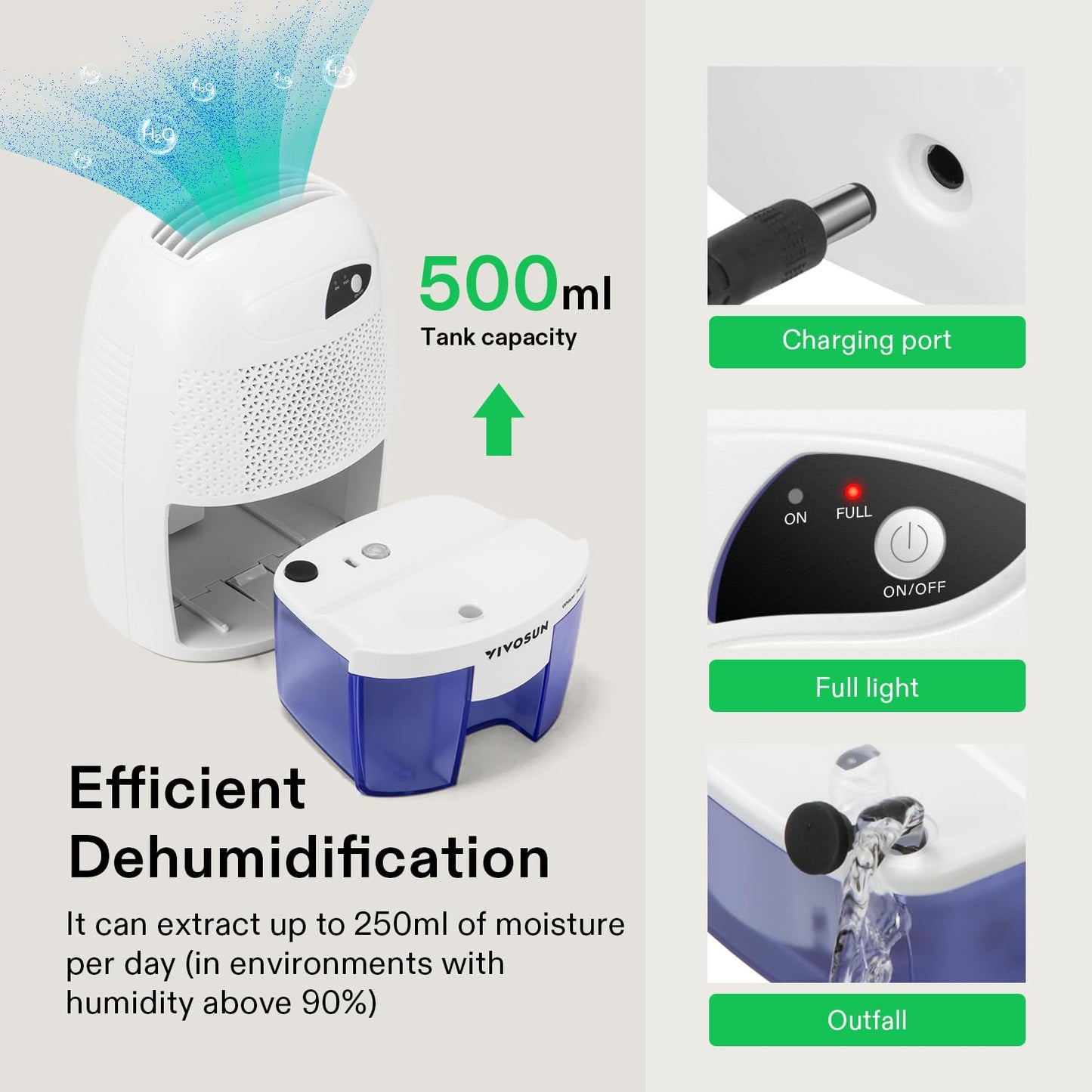 VIVOSUN Electric Mini Dehumidifier, Ultra-Quiet Auto Defrost Dehumidifier with Timer, 2200ML Water Tank and Drain Hose for Basement or Closets, Bedrooms, Showers, and Other Small Rooms