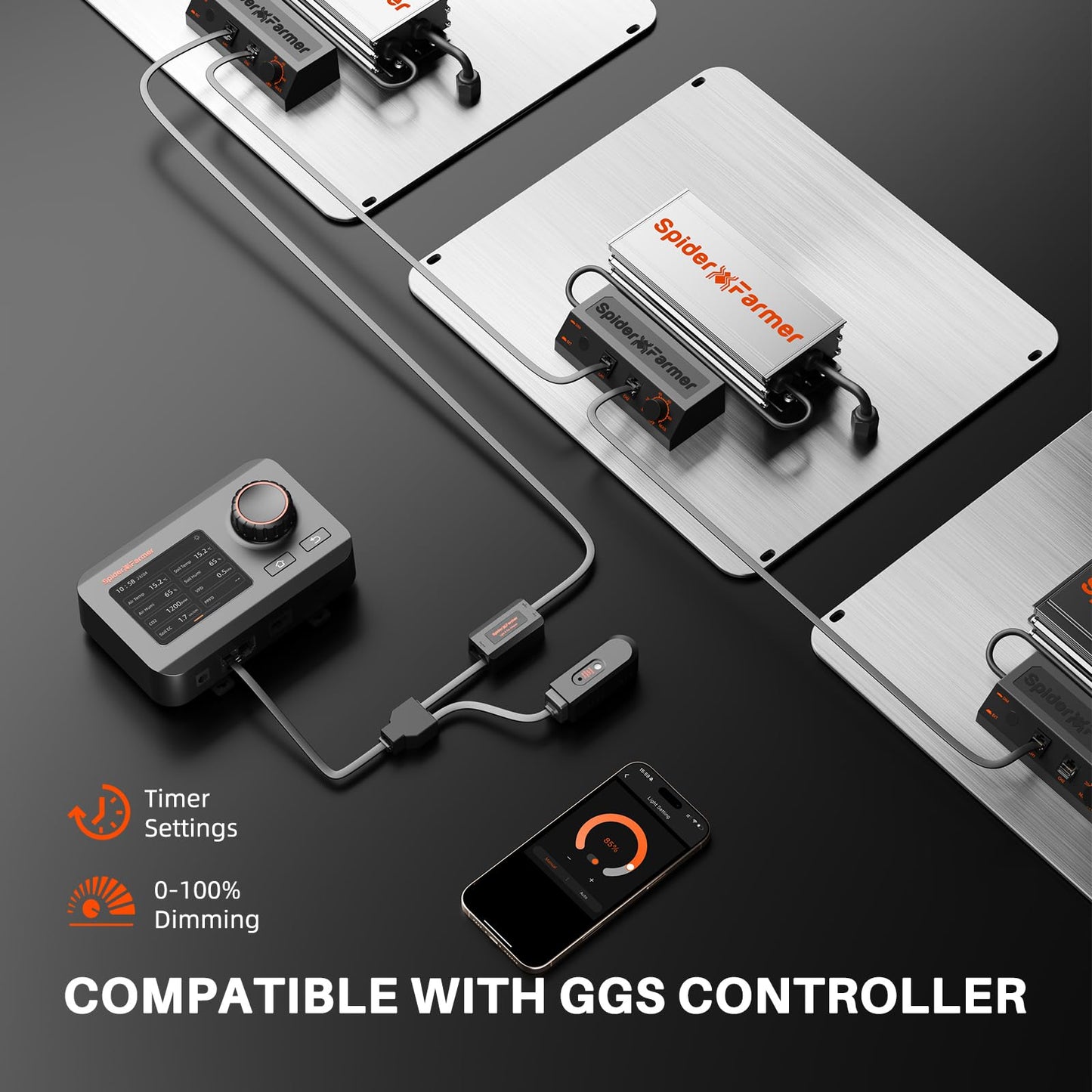 Spider Farmer SF1000, Samsung LM301H EVO Led Grow Light, Full Spectrum Plant Light, Dimmable & High Efficiency & Deeper Penetration Lamps for Seed Starting Vegetables Bloom in 2x2/3x3 Grow Tent