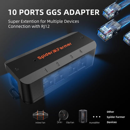 Spider Farmer GGS Controller Kits Automatic Grow Environmental Controller