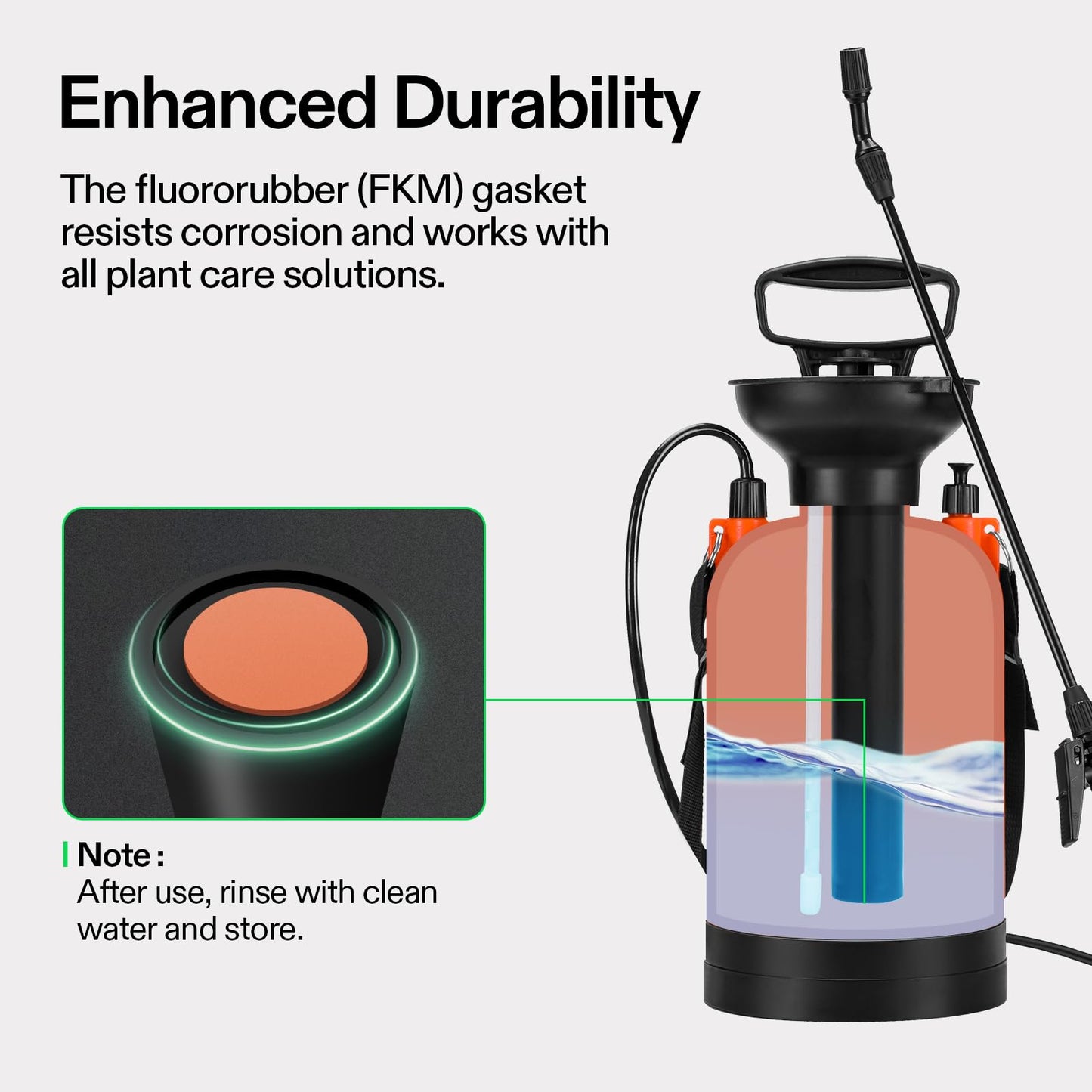 VIVOSUN 1.35-Gallon Pump Pressure Sprayer, Pressurized Lawn & Garden Water Spray Bottle with Adjustable Shoulder Strap, for Spraying Plants, Garden Watering and Household Cleaning