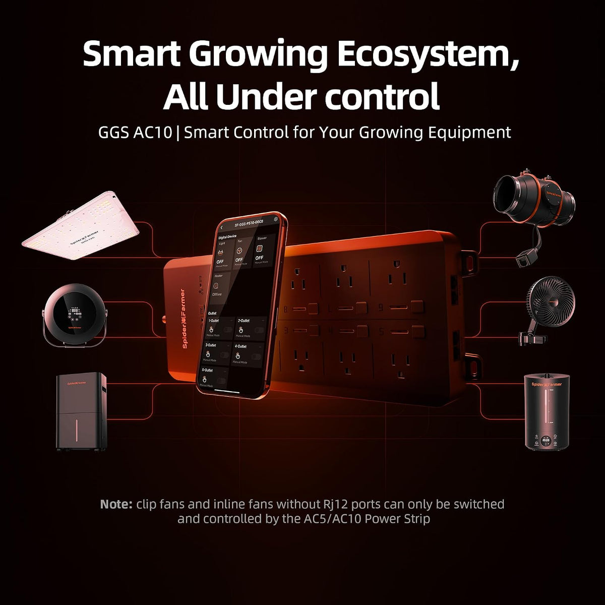 Spider Farmer GGS AC10 Power Strip Kits 10 AC APP-Based Controls Outlets