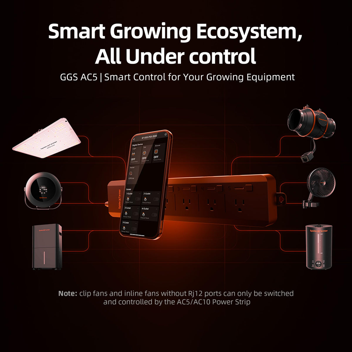 Spider Farmer GGS AC10 Power Strip Kits 10 AC APP-Based Controls Outlets