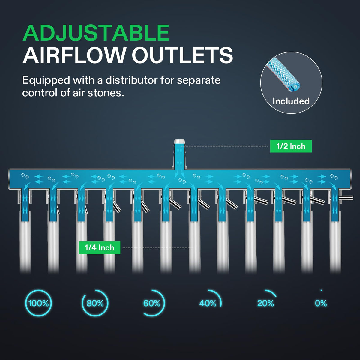 VIVOSUN Aquarium Air Pumps, Multiple Flow Options