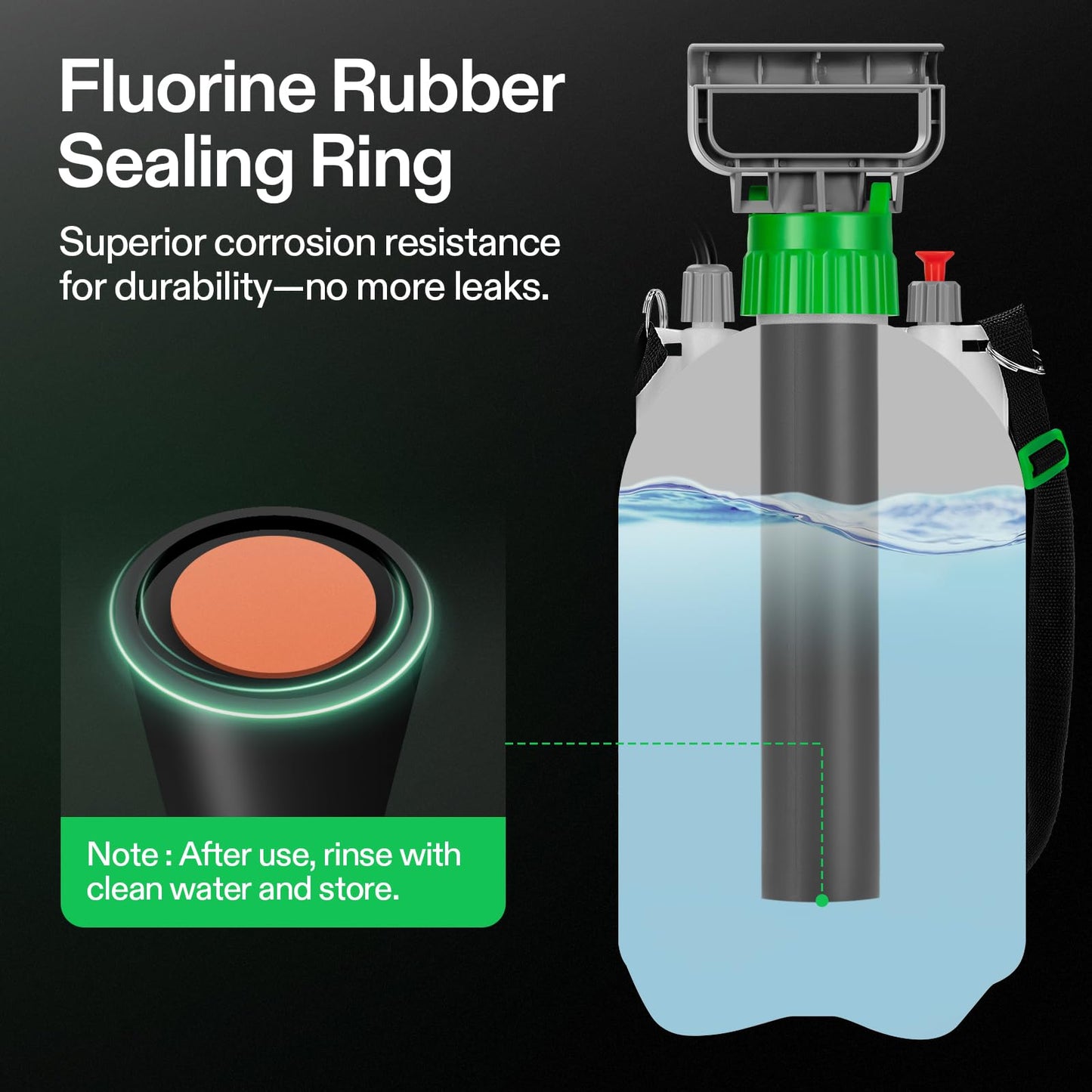 VIVOSUN 1 Gal/4L Pump Sprayer, Garden Water Sprayer for Plants, Weeds & Lawn Care, with 3 Nozzles, 50'' Long Hose & Pressure Relief Valve