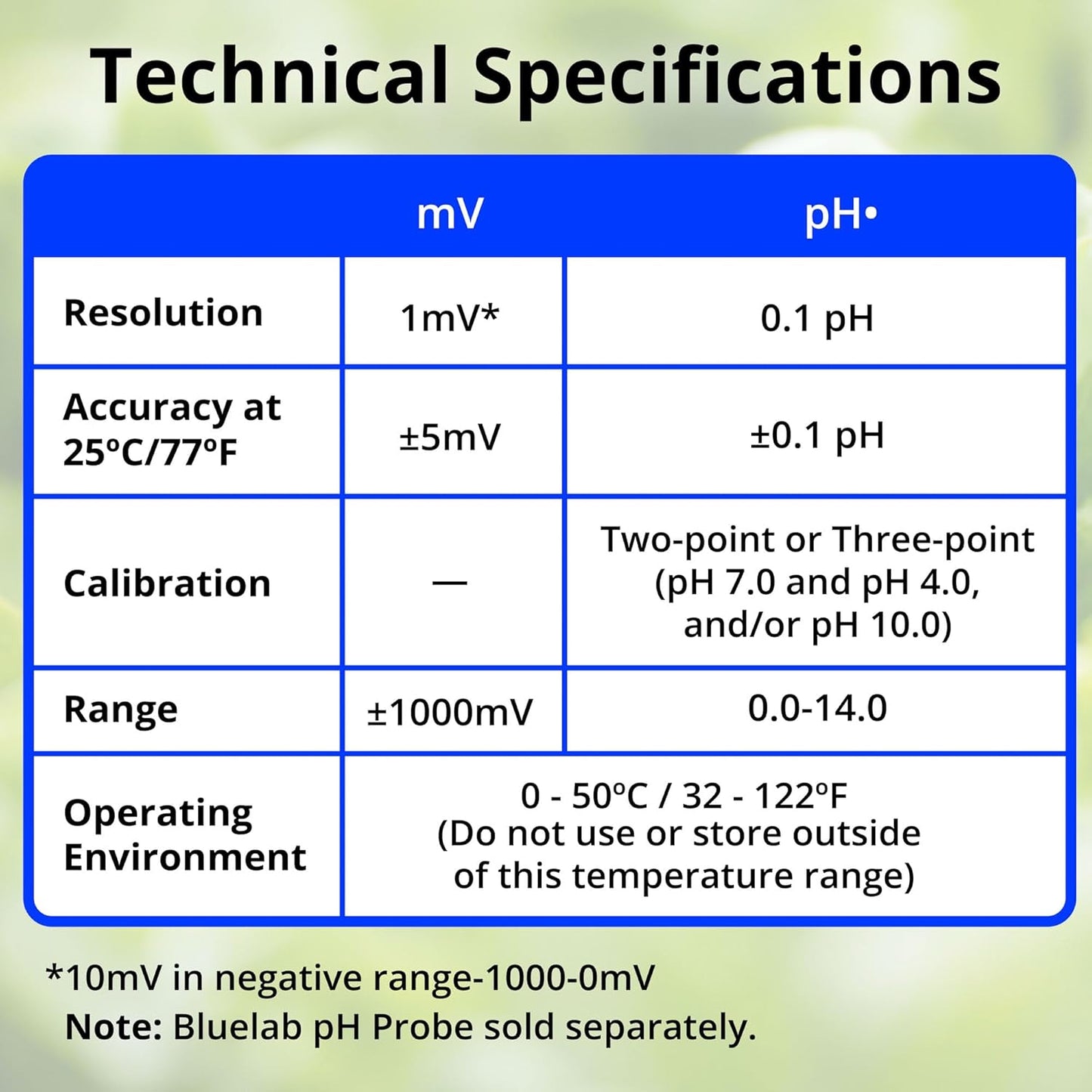 Bluelab ORP Meter – Handheld Oxidation-Reduction Potential (ORP) Tester with Backlit Display, Replaceable Probe & 2m Cable for Water Quality Monitoring