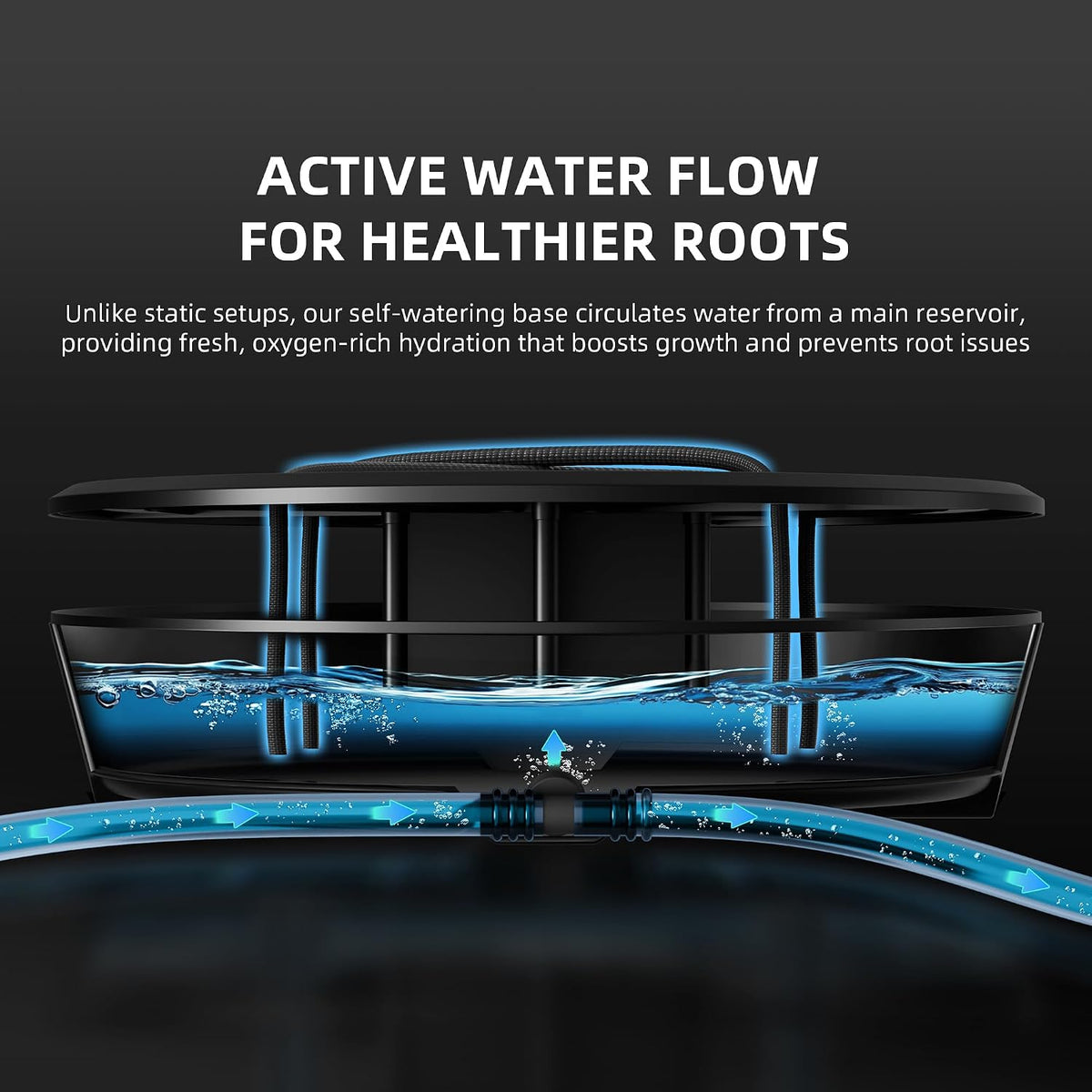 Spider Farmer 4 Pot Gravity-Fed Self Watering System, Automatic Watering