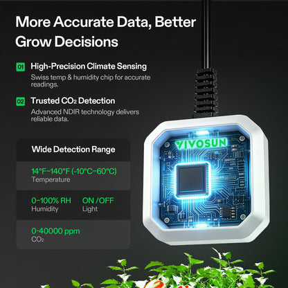 VIVOSUN Environment Controllers and Sensors