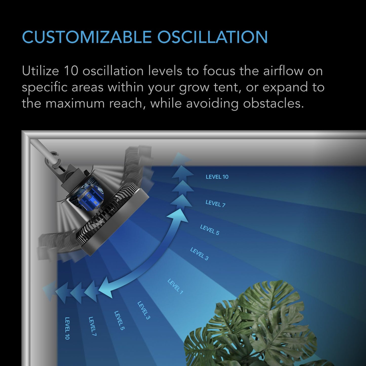 AC Infinity CLOUDRAY S6, Grow Tent Clip Fan 6” with Redesigned Long-Life EC Motor, Custom 10 Dynamic Wind Speeds and 10-Level Oscillation, Weatherproof IP-54, for Hydroponics Circulation Cooling