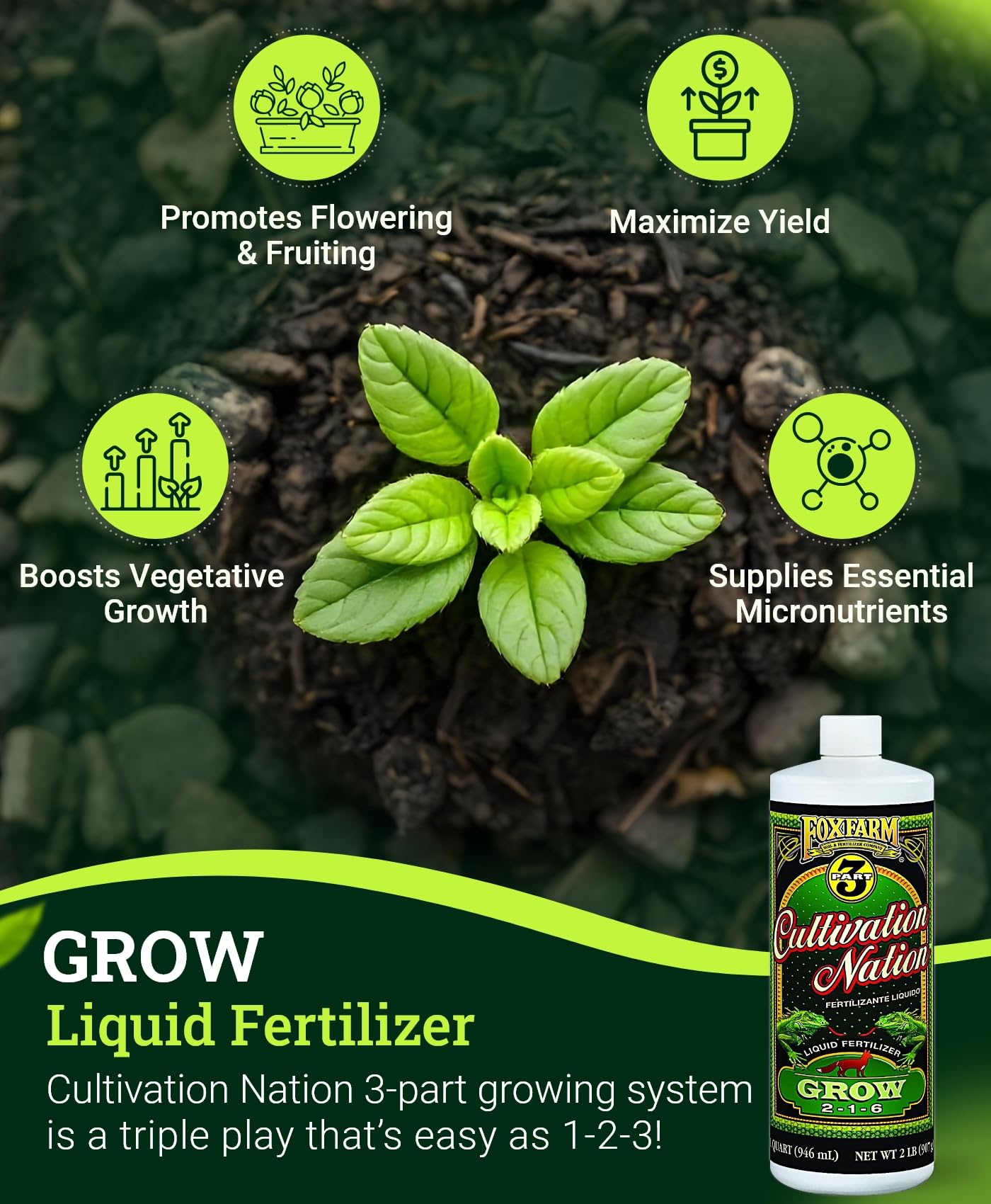FoxFarm Cultivation Nation Grow Fertilizer - Formula for Optimal Vegetative Growth, Perfect for Soil, Soilless Media, Hydroponics & Aeroponics - Part 1 of 3-Part Feeding Program- NPK 2-1-6 (Gallon)