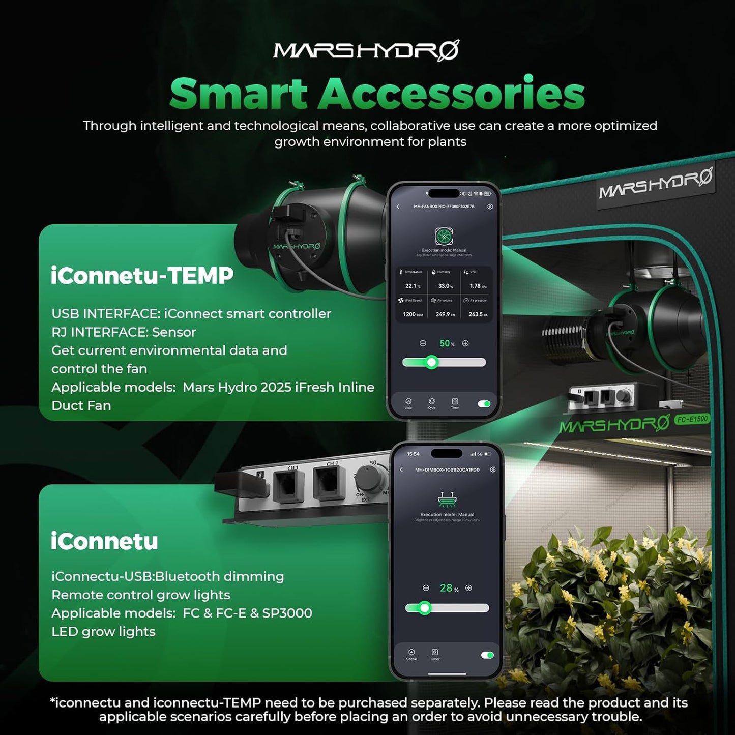 MARS HYDRO 2025 iConnectu Controller, for New Version FC & FC-E & SP3000 LED Grow Lights, Bluetooth USB Supports Smart Grow System Devices, WiFi App controllable, Expansion Port for RJ12