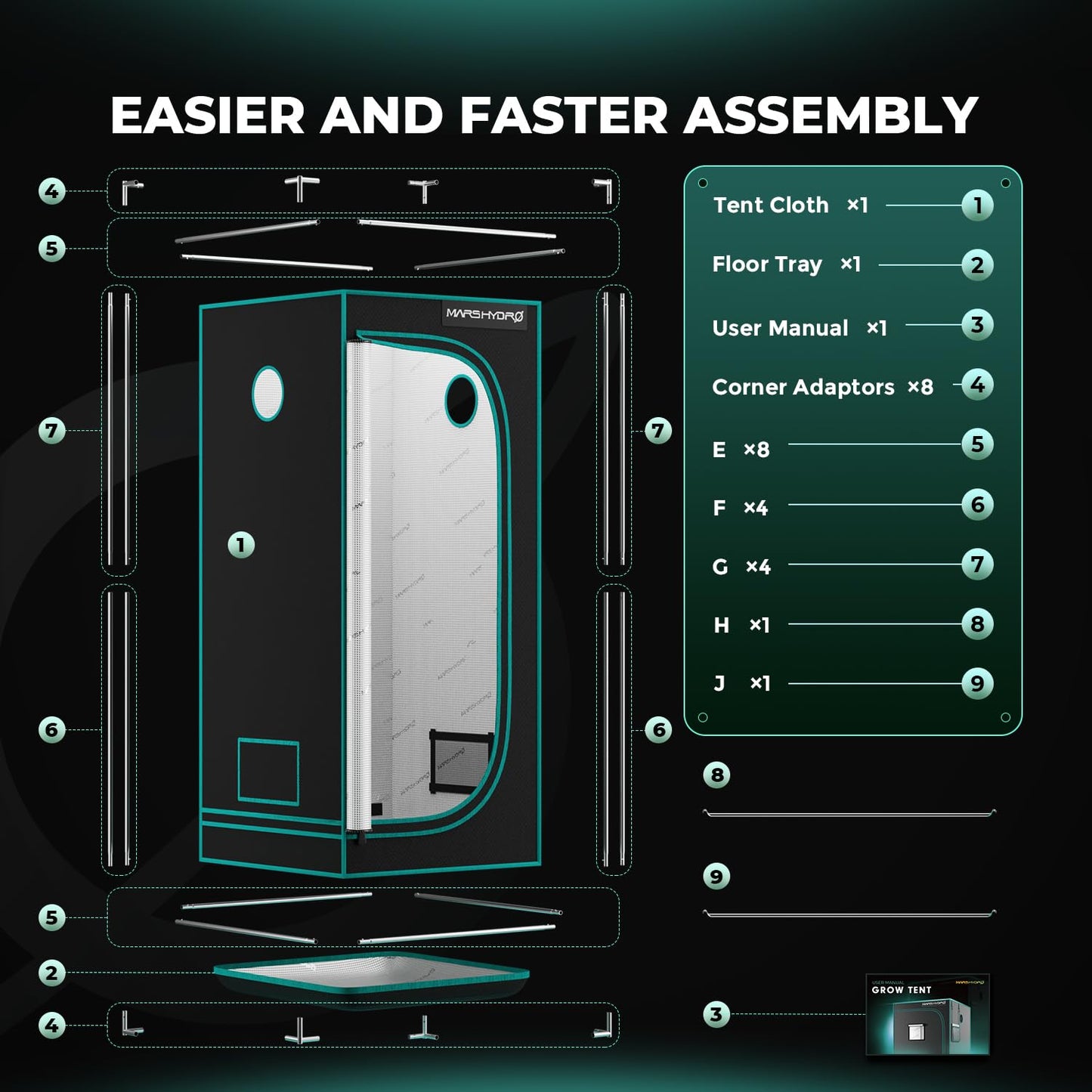 MARS HYDRO 2x2 Advanced Grow Tent, 24"x24"x55" High Reflective Mylar 1680D for Hydroponics Indoor Plant Growing, with Observation Window,Floor Tray and Smooth Zipper for TS600/TS1000
