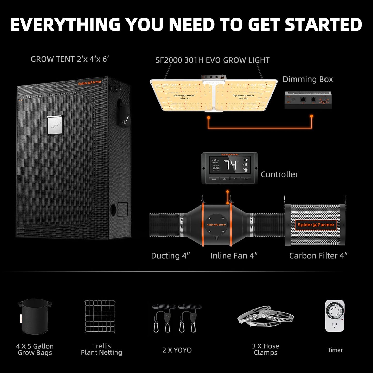 2024 Spider Farmer® 2x4 EVO Complete Grow Tent Kit SF2000 Samsung LM301H EVO & Dimmable Grow Tent Complete System 24" x 47" x 71" Growing Tent Set 4" Ventilation System &6'' Clip Fan