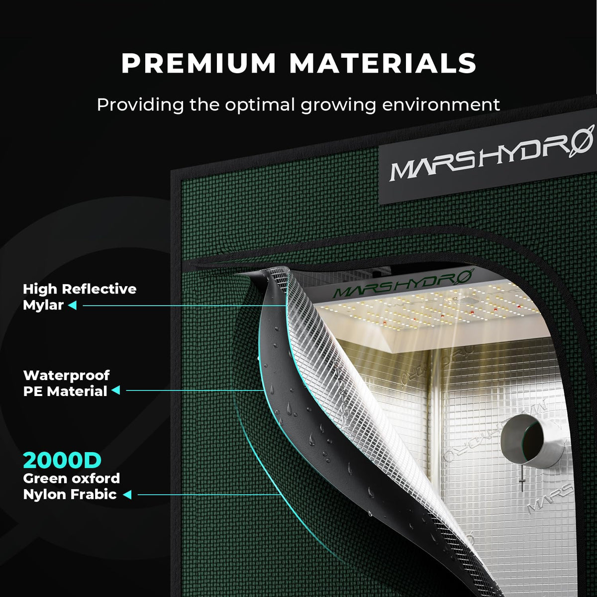 MARS HYDRO Smart Grow Tent Kits, Multiple Sizes