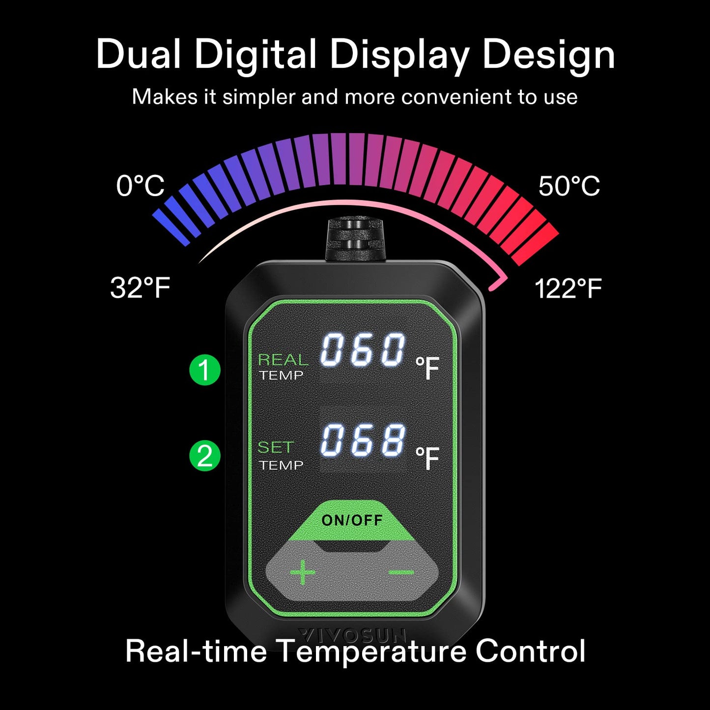 VIVOSUN 6-Pack Seed Starter Trays, 72-Cell Seed Starter Kit with Humidity Dome, Flat Reusable Plant Germination Trays with Drain Hole, Green Propagation Tray for Planting Seeds