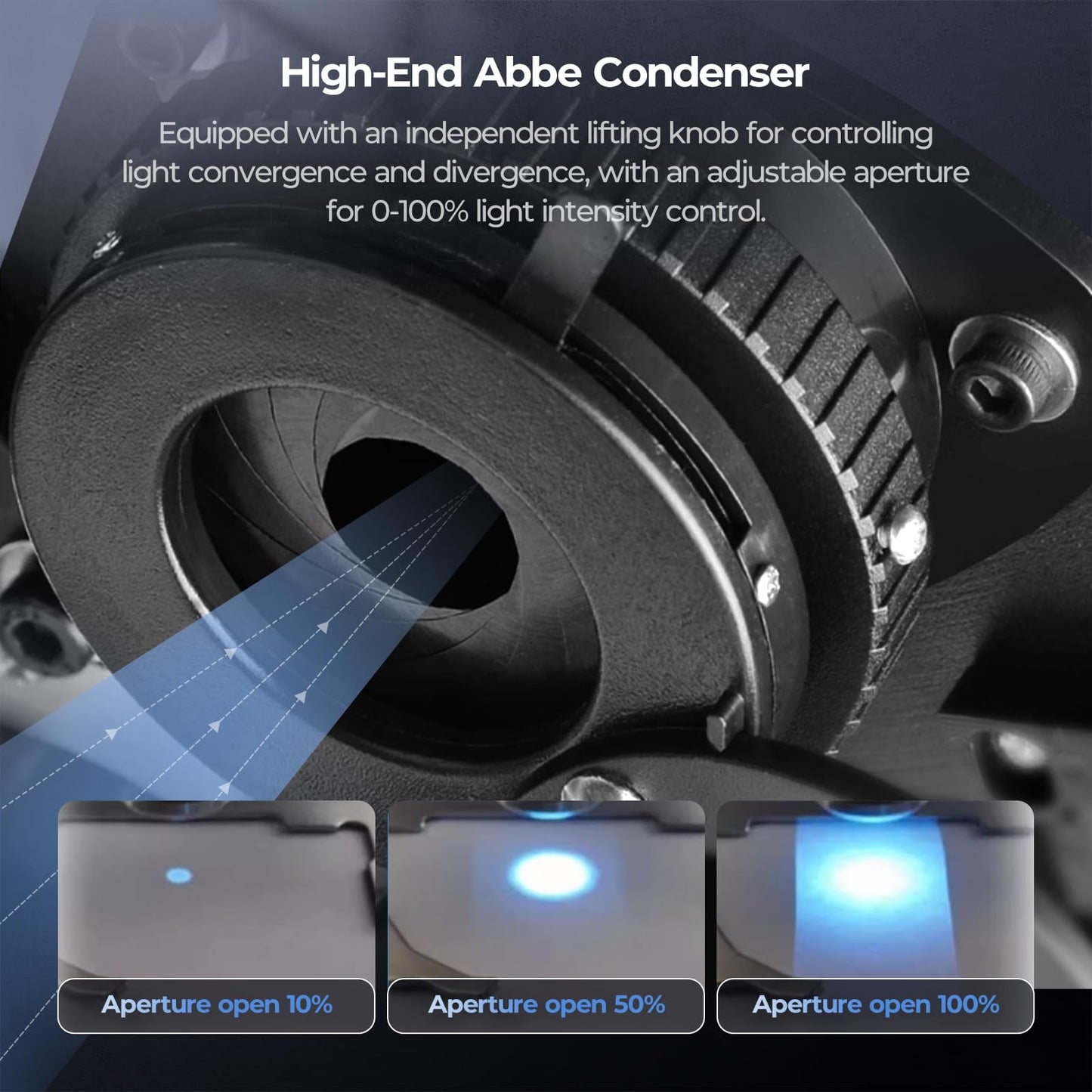 [Darkfield Microorganism Model] Vabiooth Lab Darkfield & Brightfield Trinocular Compound Microscope 40X-2500X Magnification with 7" Monitor 5MP E-Eyepiece, Adjustable Mechanical Stage, LED Source