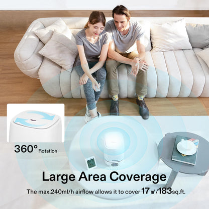 VIVOSUN Mist Humidifiers, Model and Capacity Options
