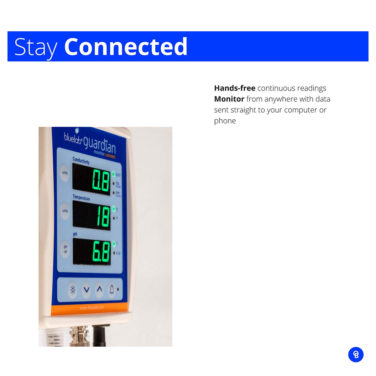 Bluelab Guardian Monitors, Wi-Fi and Connect Options