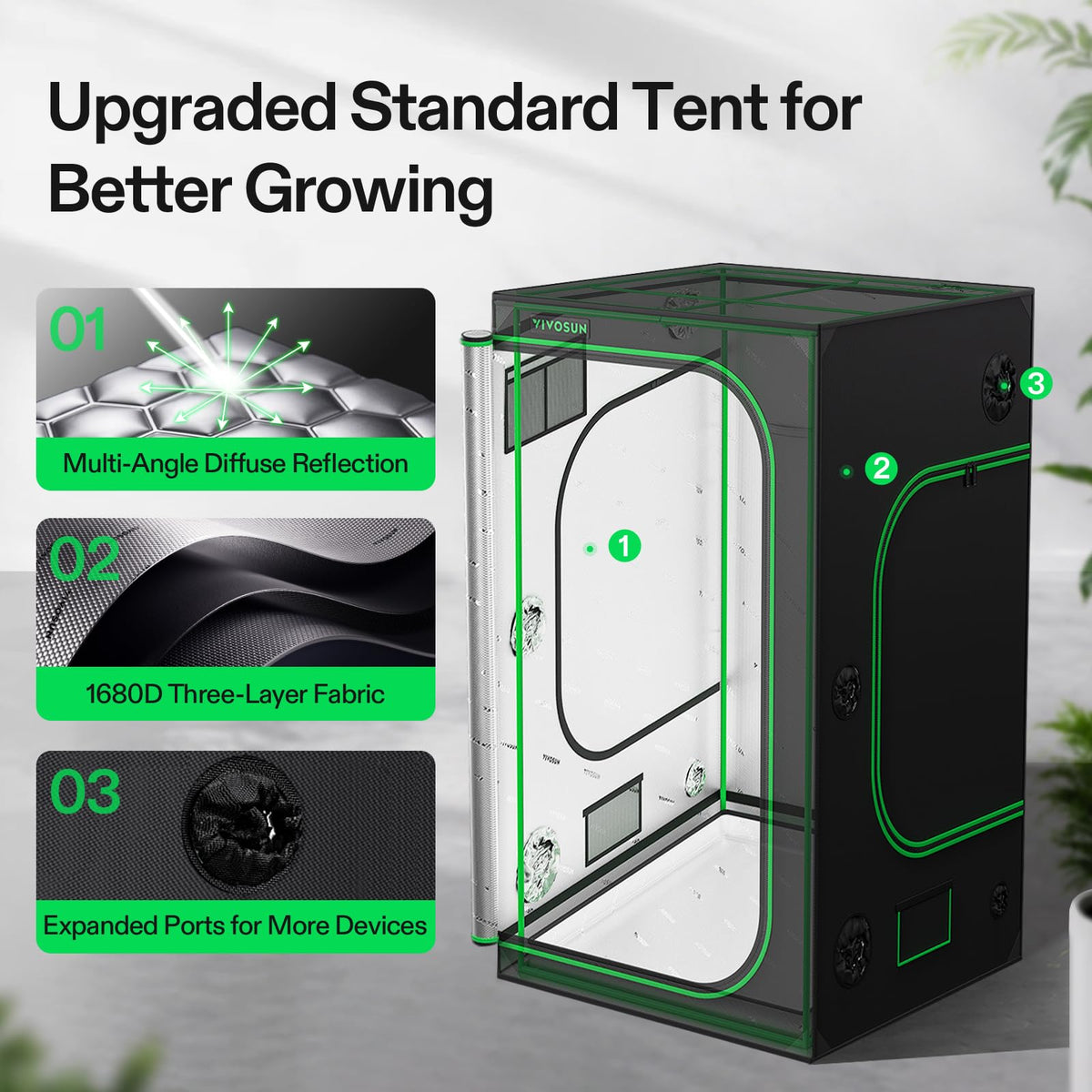 VIVOSUN Smart Grow Tent Kits, Multiple Sizes