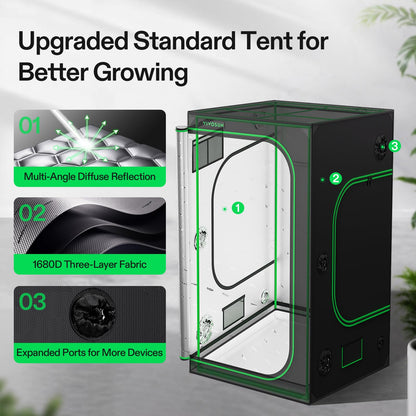 VIVOSUN Smart Grow Tent Kits, Multiple Sizes