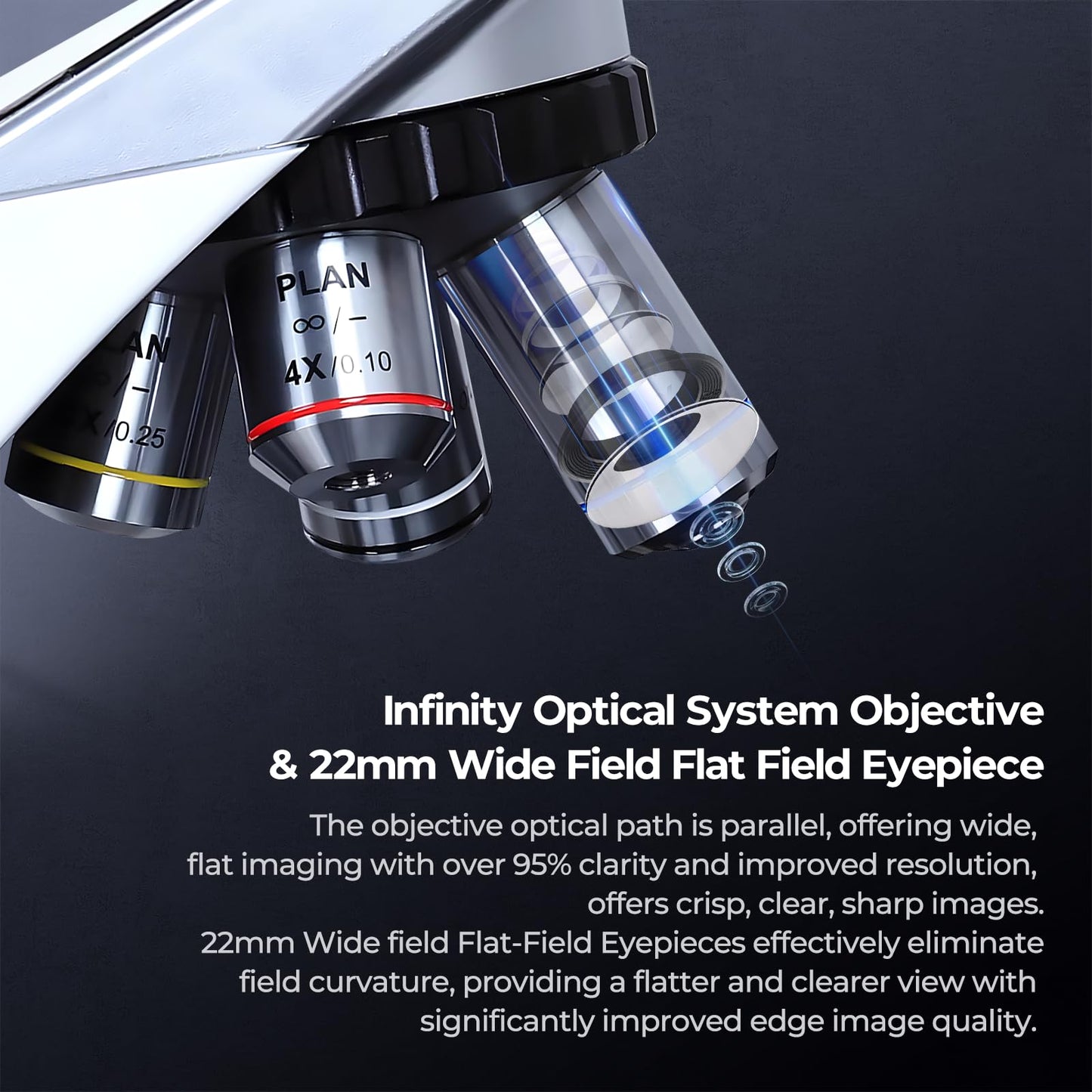 [Darkfield Microorganism Model] Vabiooth Lab Darkfield & Brightfield Trinocular Compound Microscope 40X-2500X Magnification with 7" Monitor 5MP E-Eyepiece, Adjustable Mechanical Stage, LED Source