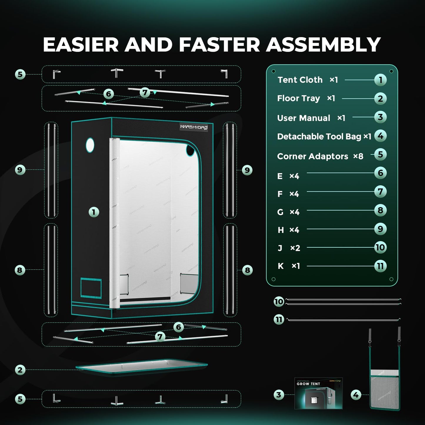 MARS HYDRO 2x2 Advanced Grow Tent, 24"x24"x55" High Reflective Mylar 1680D for Hydroponics Indoor Plant Growing, with Observation Window,Floor Tray and Smooth Zipper for TS600/TS1000
