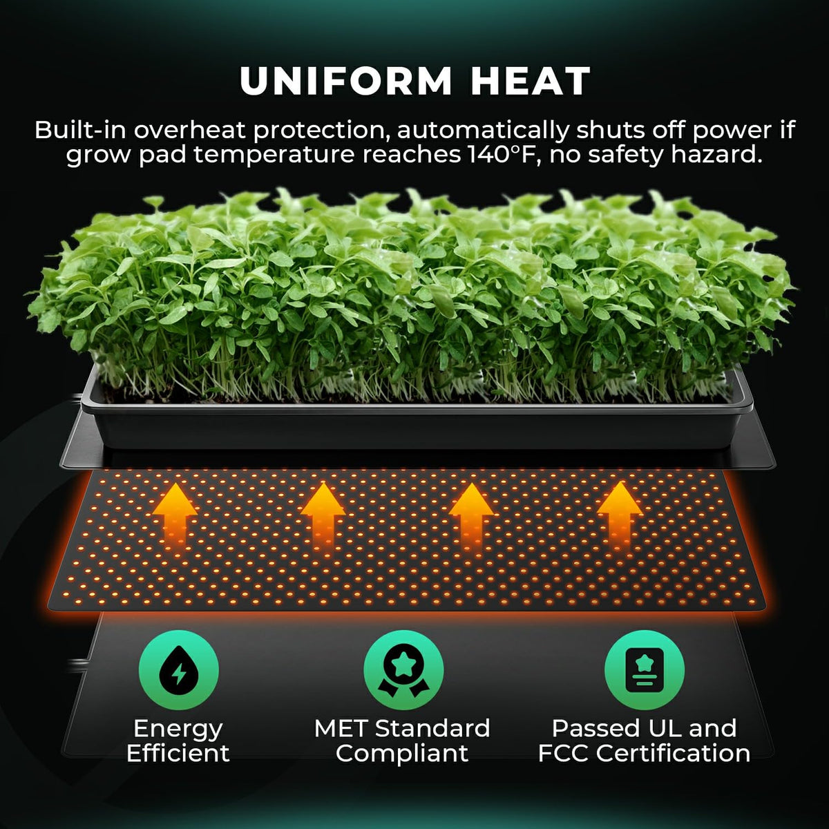 MARS HYDRO Seedling Heat Mats and Kits, Multiple Sizes