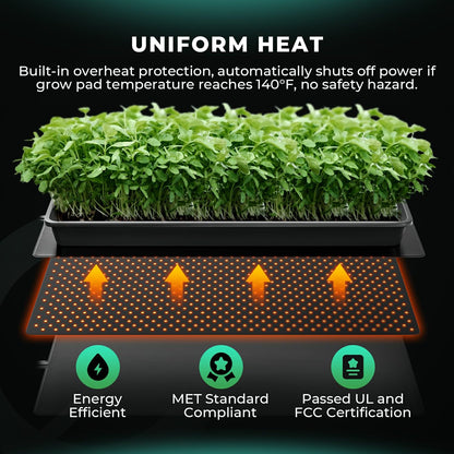 MARS HYDRO Seedling Heat Mats and Kits, Multiple Sizes