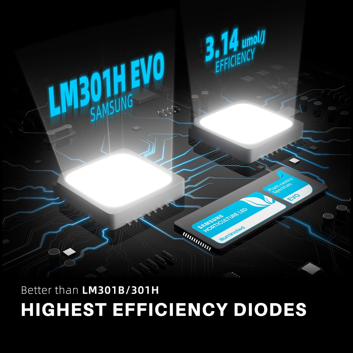 Spider Farmer SF4000, Samsung LM301H EVO Led Grow Light, Full Spectrum Plant Lights, 450W Dimmable & High Efficiency & Deeper Penetration Commercial Lamps for Seedling Veg & Bloom in 4x4 Grow Tent