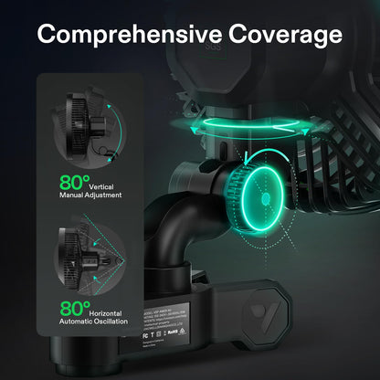 VIVOSUN AeroWave Oscillating Clip Fans, Size and Pack Options