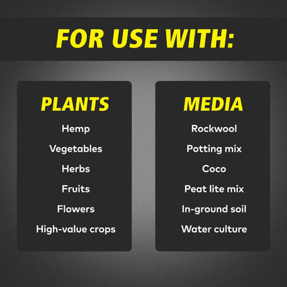 General Hydroponics FloraSeries Nutrients, Bottle and Bundle Options
