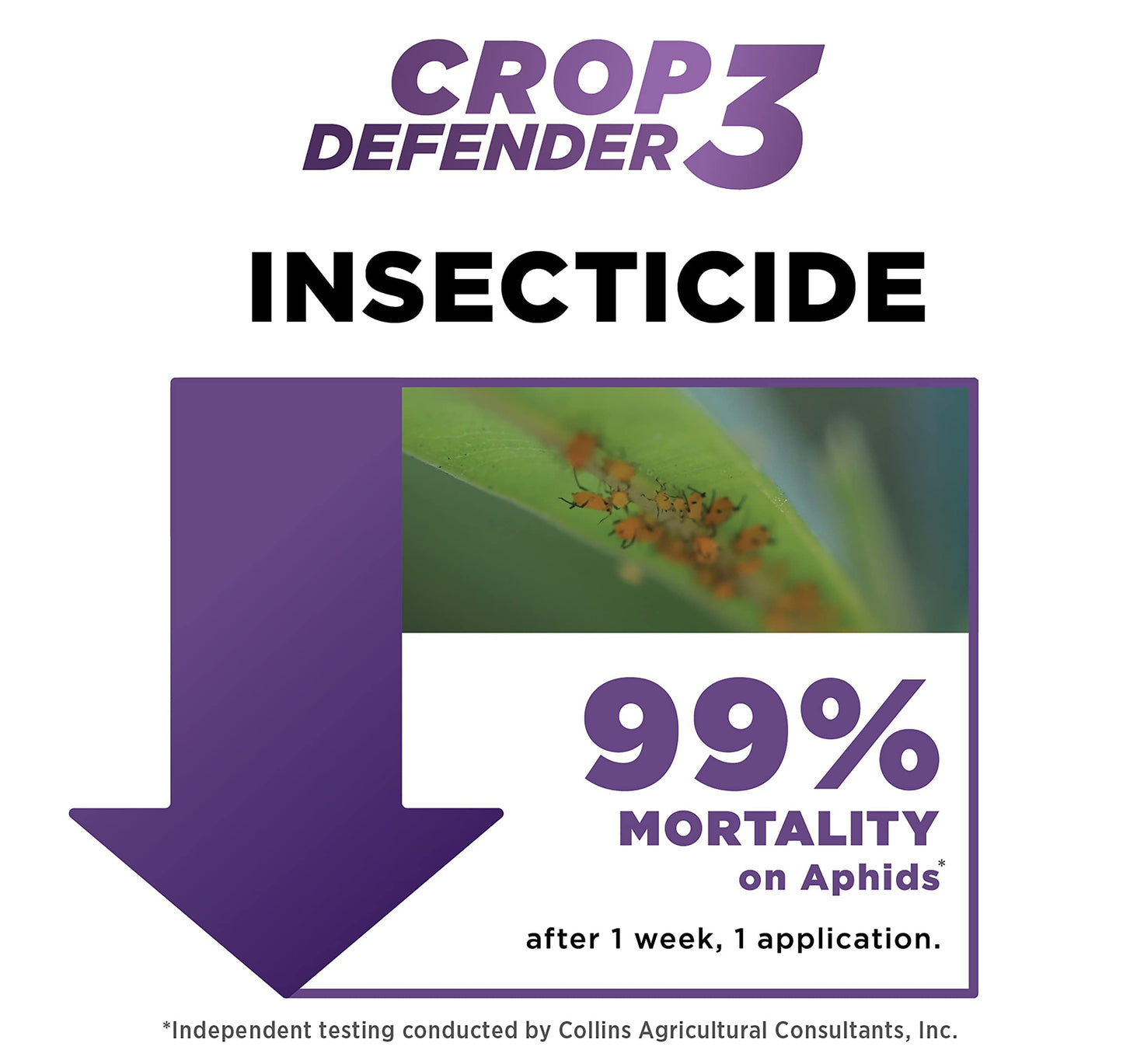 Grower's Ally Crop Defender 3 Ready-to-Use 24 oz | Natural, Safe & Organic Insecticide & Fungicide Control for Plants - Powdery Mildew, Spider Mites & Russet Mite Killer, OMRI Listed