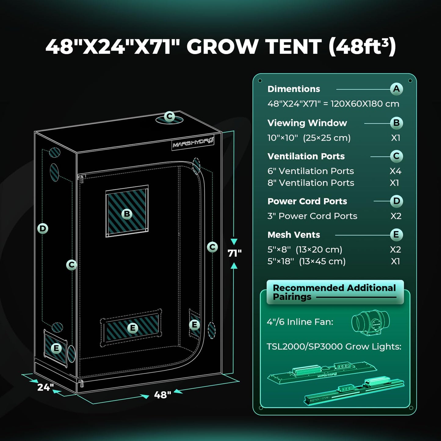 MARS HYDRO 2x2 Advanced Grow Tent, 24"x24"x55" High Reflective Mylar 1680D for Hydroponics Indoor Plant Growing, with Observation Window,Floor Tray and Smooth Zipper for TS600/TS1000