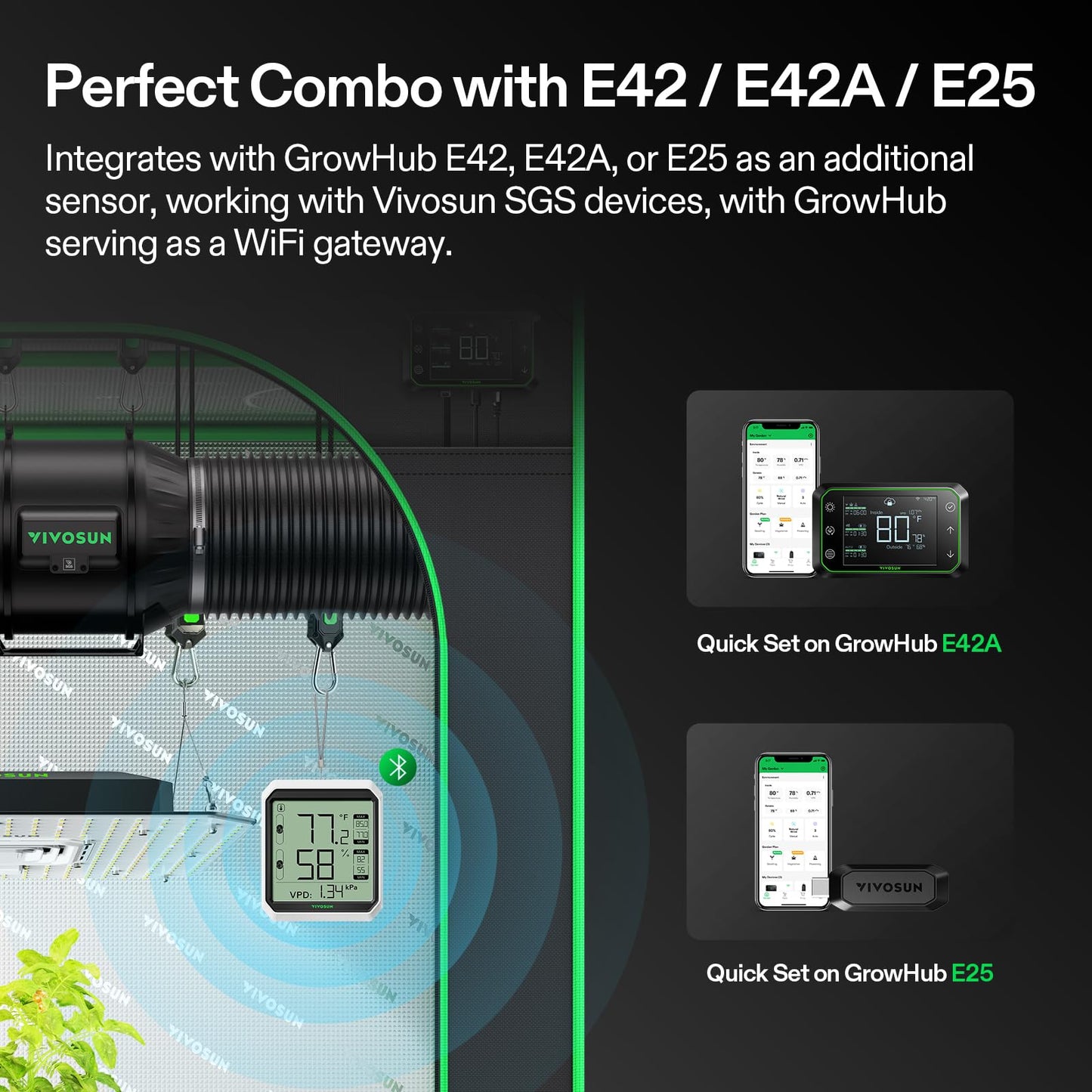 VIVOSUN AeroLab THB1S Wireless Bluetooth Hygrometer Thermometer Indoor, VPD, Digital Temp Humidity Meter, LCD Smart App Control & Alert, Data Storage, Dual Channels with Sensor Probe, Battery Included