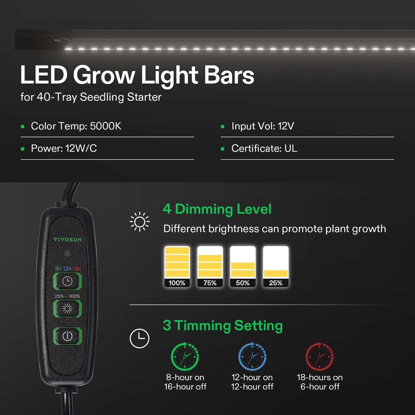 VIVOSUN 1-Pack 40-Cell Seed Starter Trays with 1 Set of LED Lights and 10"x20.75" Seedling Heat Mat, 3.6" Higher Cover, Adjustable Vents, Drainage Holes, Green Propagation Tray for Planting Seeds