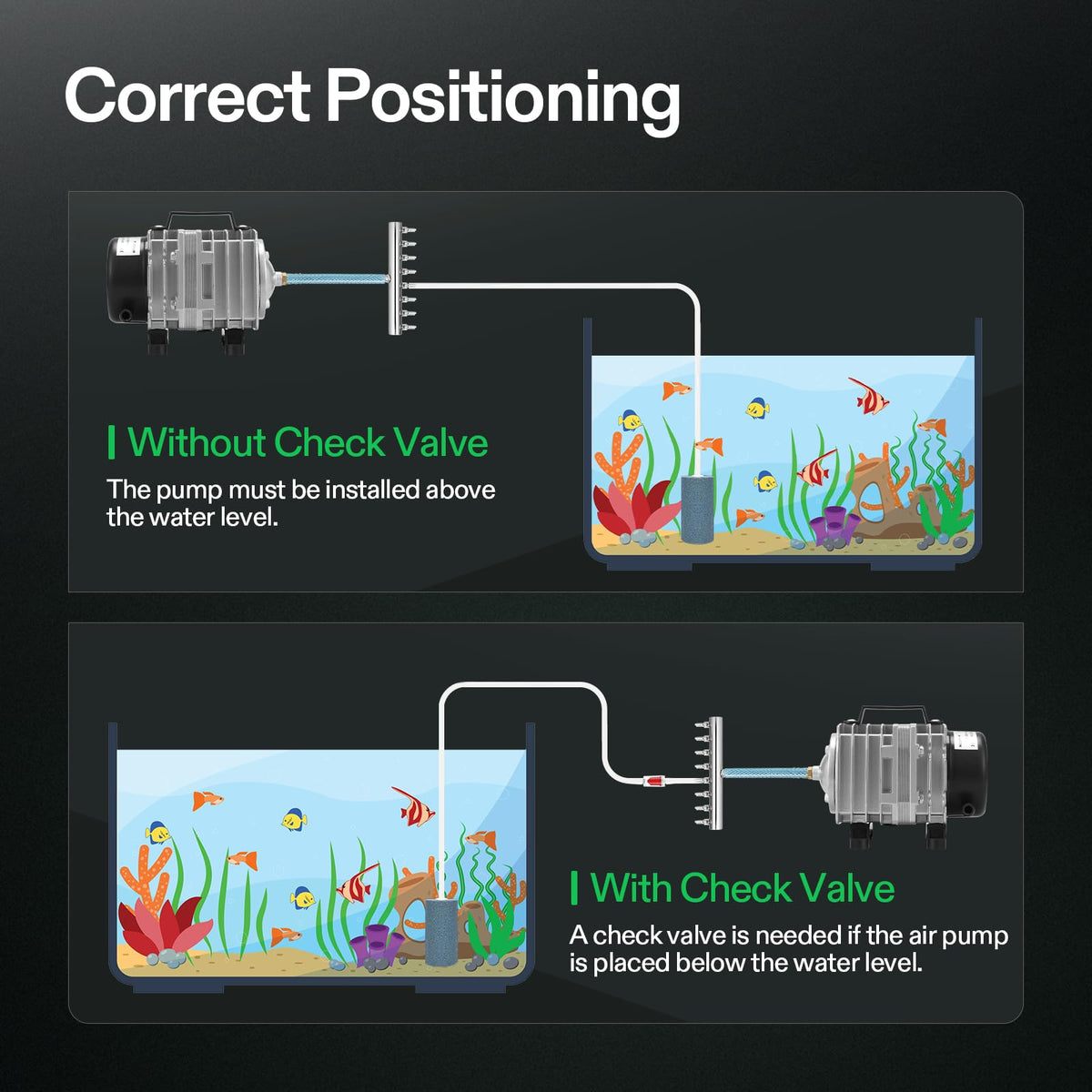 VIVOSUN Aquarium Air Pumps, Multiple Flow Options