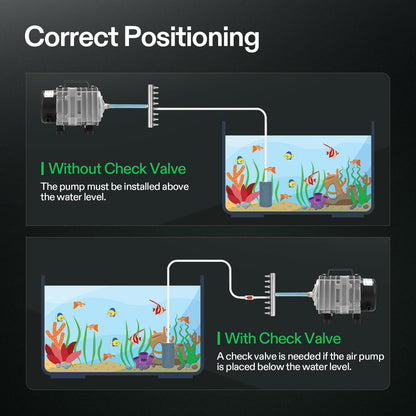 VIVOSUN Aquarium Air Pumps, Multiple Flow Options