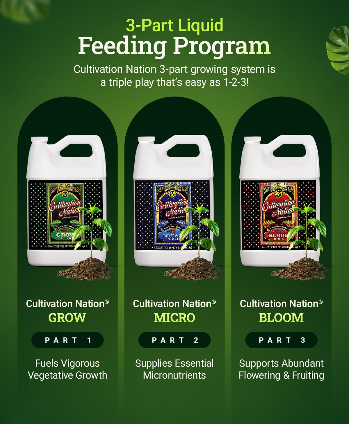 FoxFarm Cultivation Nation Micro Liquid Plant Food