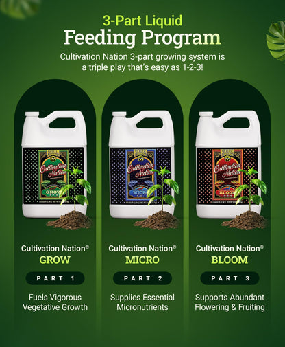 FoxFarm Cultivation Nation Micro Liquid Plant Food