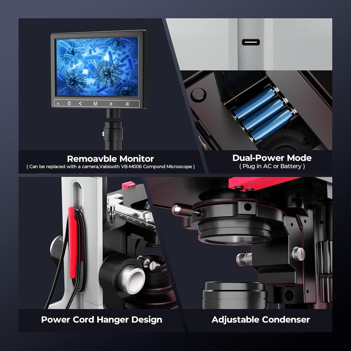 7" Replaceable Split Screen Microscope with 150 Pcs Single Concave Slides