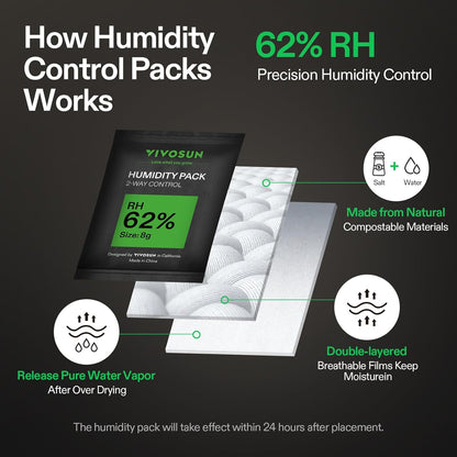 VIVOSUN 62% RH Two-Way Humidity Control Packs, Size 8g, 10 Packs