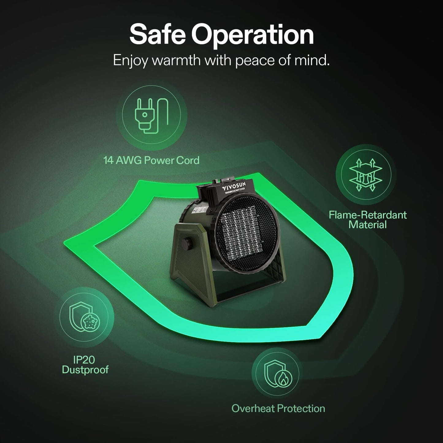 VIVOSUN Portable Greenhouse Heater with Adjustable Thermostat, 750W/1500W Electric Heater, 3 Modes for Fast Heating, Overheat Protection, Dustproof Design for Grow Tents, Patios & Outdoors