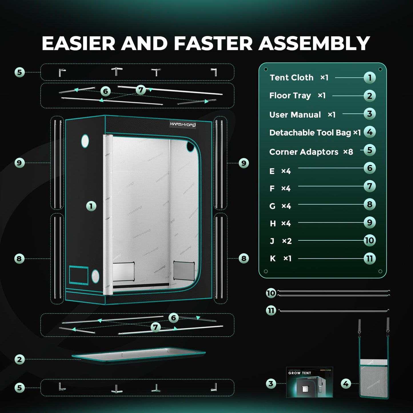 MARS HYDRO 2x2 Advanced Grow Tent, 24"x24"x55" High Reflective Mylar 1680D for Hydroponics Indoor Plant Growing, with Observation Window,Floor Tray and Smooth Zipper for TS600/TS1000
