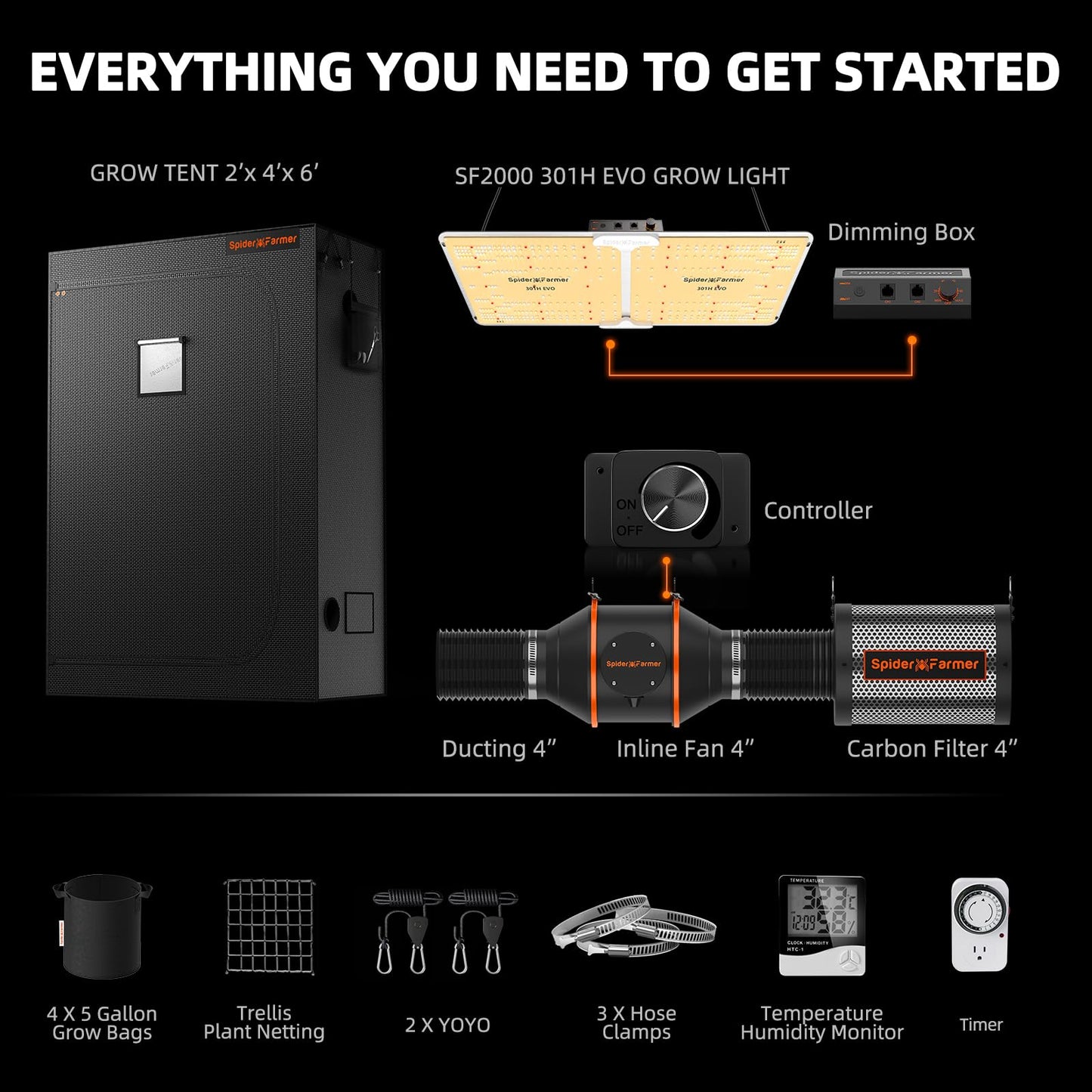 2024 Spider Farmer® 2x4 EVO Complete Grow Tent Kit SF2000 Samsung LM301H EVO & Dimmable Grow Tent Complete System 24" x 47" x 71" Growing Tent Set 4" Ventilation System &6'' Clip Fan