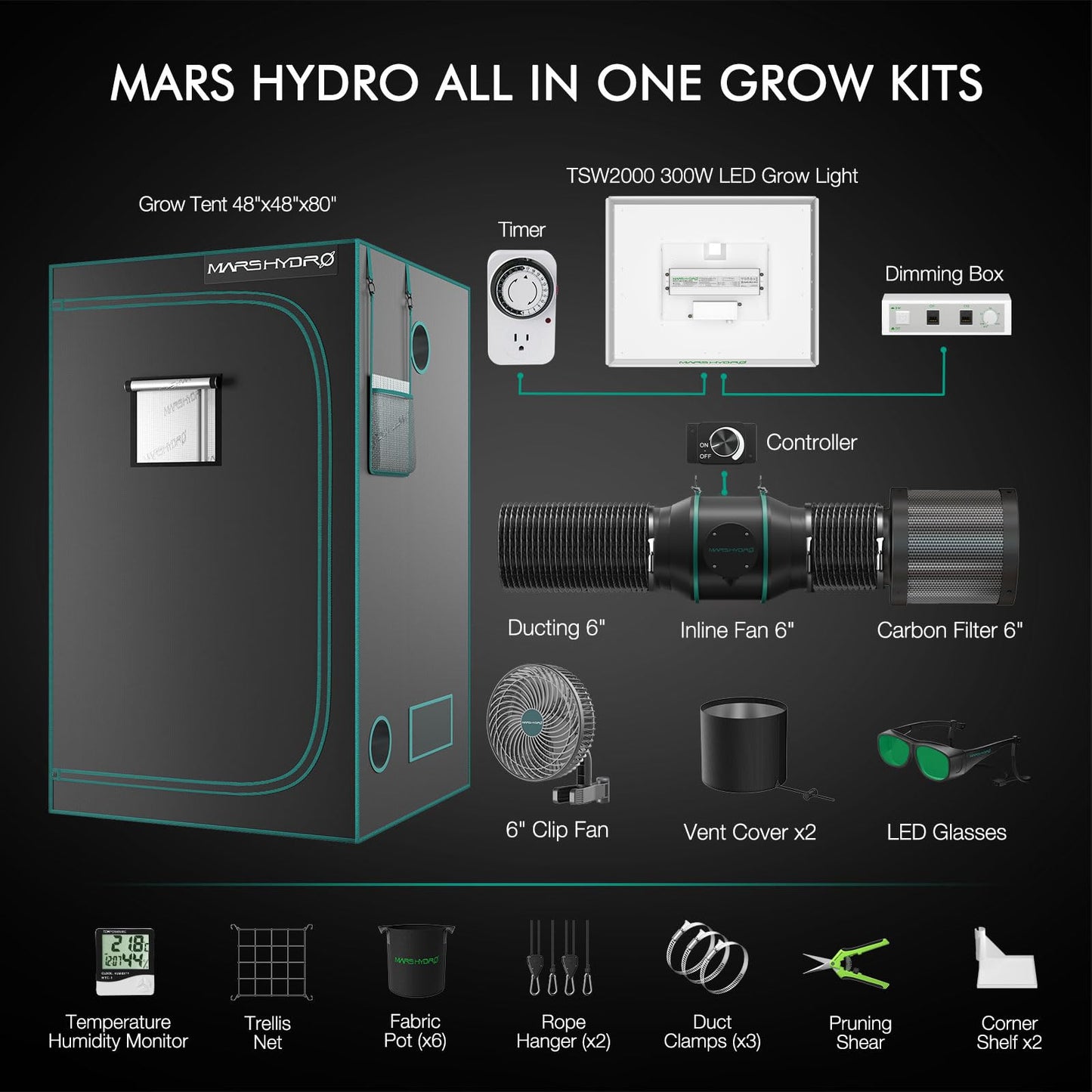MARS HYDRO 3x3 Grow Tent Kit Complete System,150W TS1000 LED Dimmable Grow Light, 32"x32"x63" 1680D High Reflective Mylar Grow System with 4inch Smart WiFi Control Ventilation System,10 Speed Fan