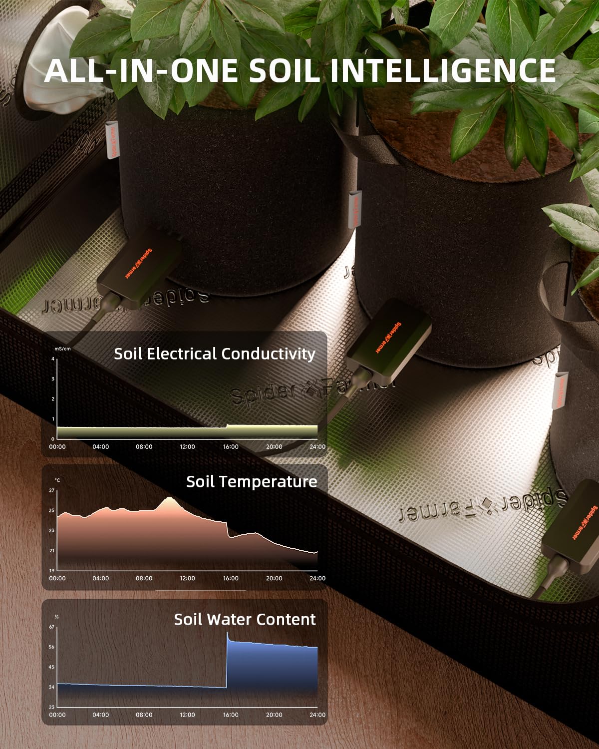 Spider Farmer GGS 3 in 1 Soil Sensor Pro 3Pcs for Indoor Garden Grow Tent