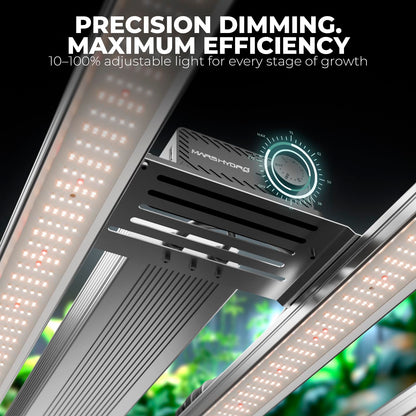 MARS HYDRO FC Series LED Grow Lights
