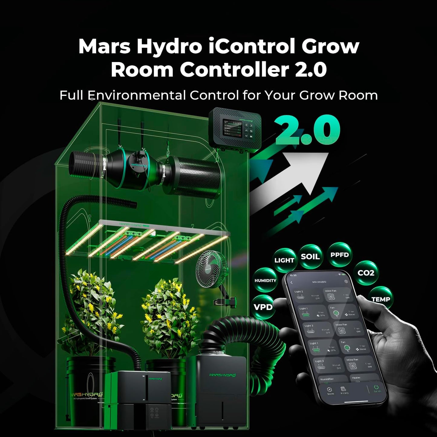MARS HYDRO 2x2 Grow Tent Kit Complete System with Newly Upgraded Digital Intelligent Temperature and Humidity Controller